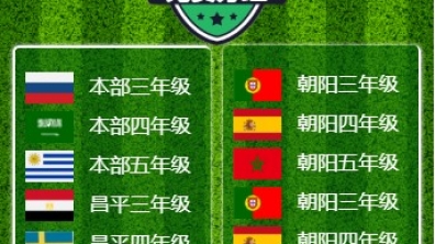 【成志教育“100+3”】没错,这里的足球“世界杯”刚刚闭幕